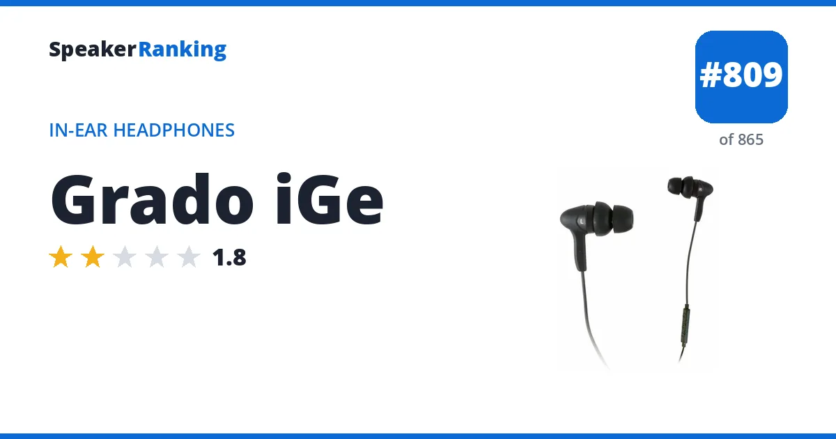Grado iGe - ranked #809 of 865 In-Ear Headphones · Editor's rating 1.8/5