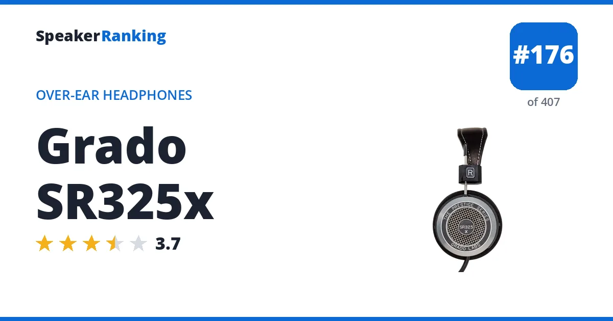 Grado SR325x - ranked #176 of 382 Over-Ear Headphones · Editor's rating 3.7/5