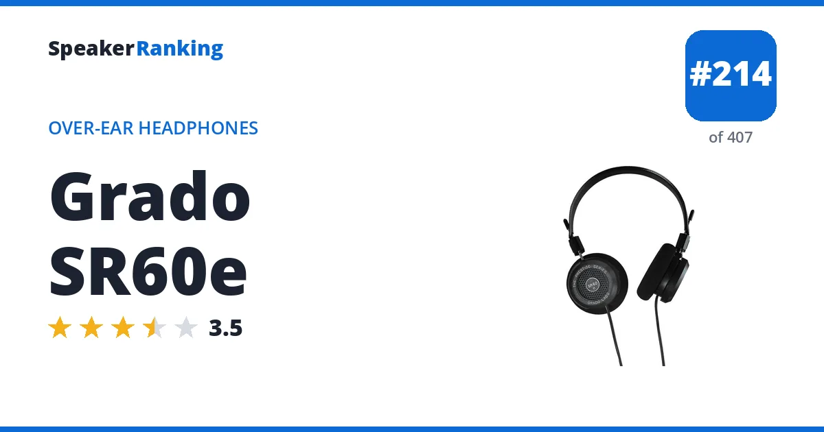 Grado SR60e - ranked #214 of 382 Over-Ear Headphones · Editor's rating 3.5/5