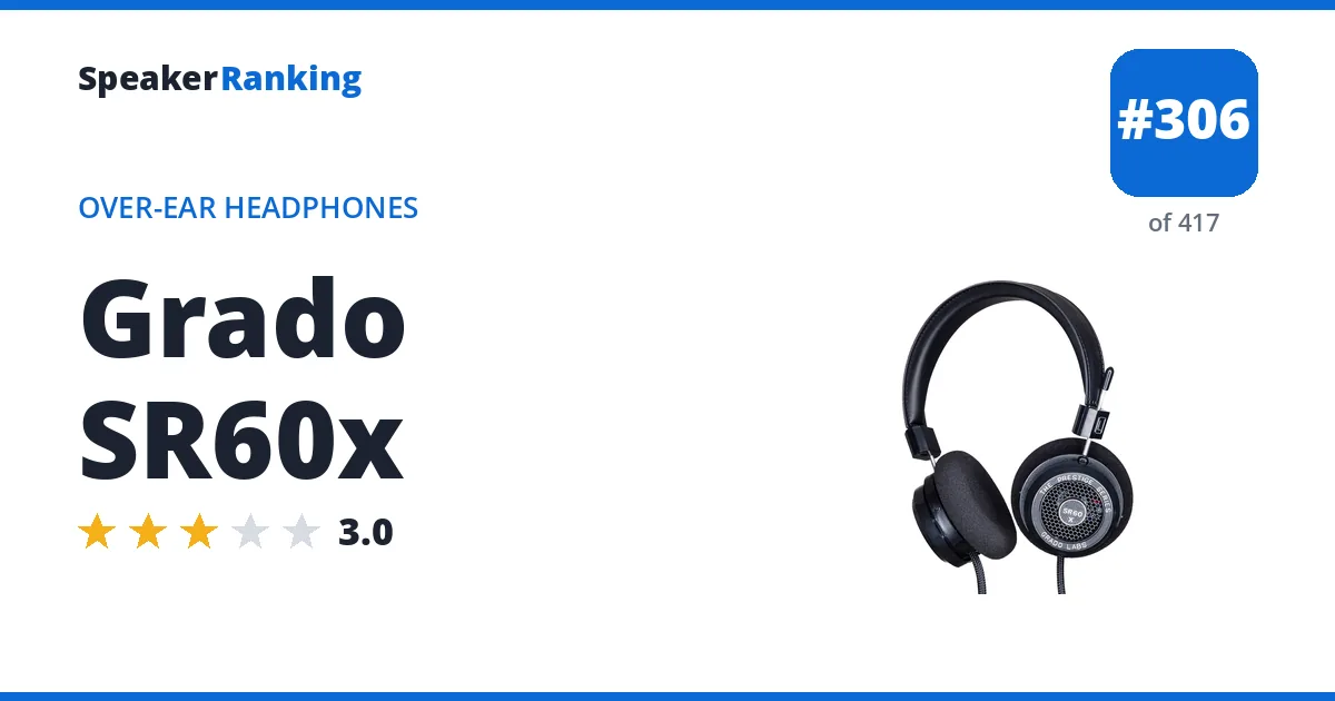 Grado SR60x - ranked #306 of 417 Over-Ear Headphones · Editor's rating 3/5