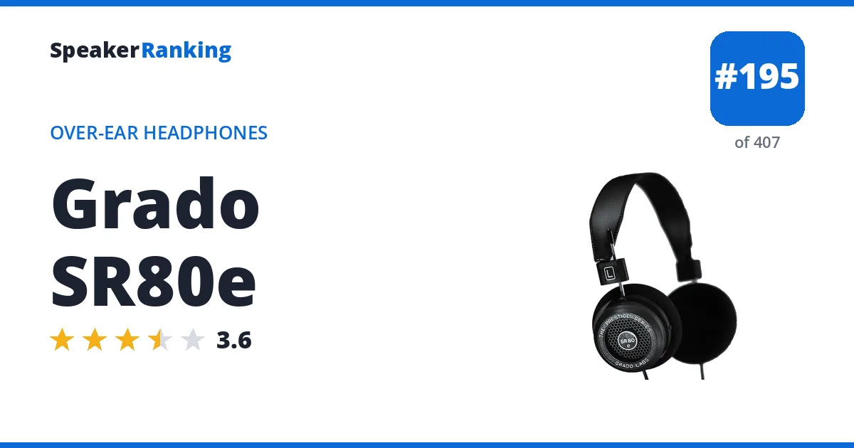 Grado SR80e - ranked #195 of 382 Over-Ear Headphones · Editor's rating 3.6/5