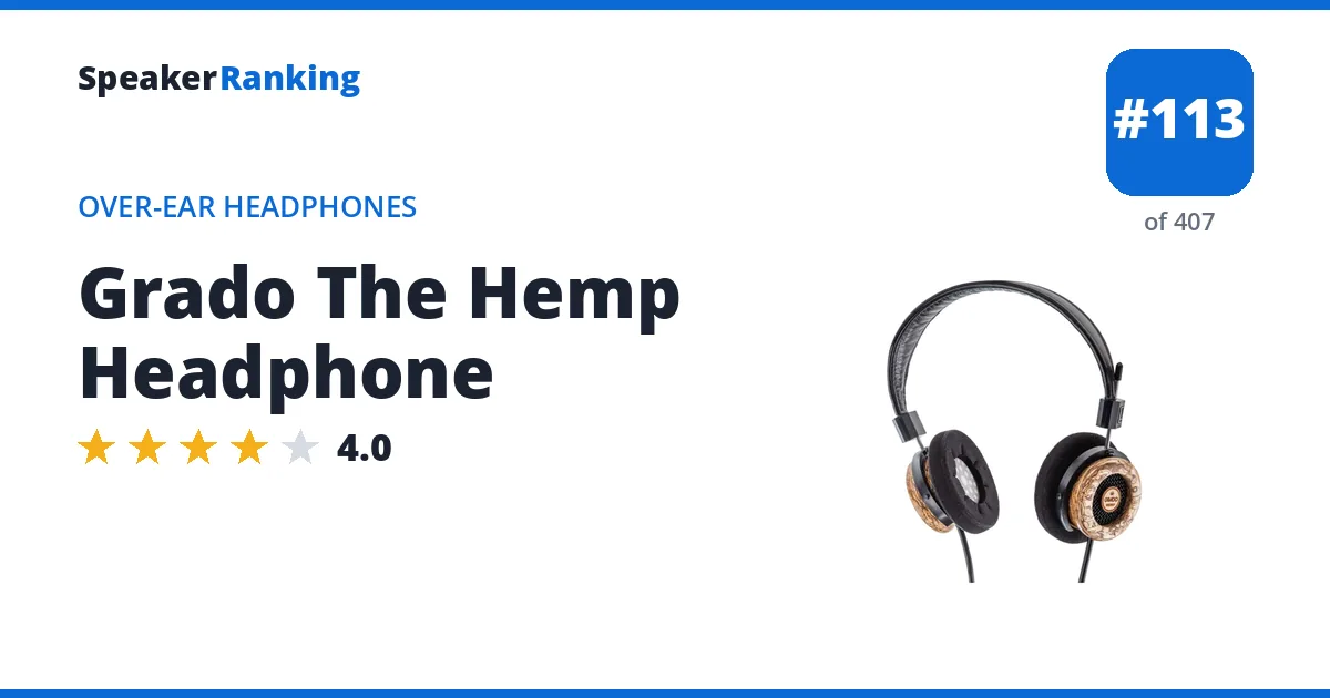 Grado The Hemp Headphone - ranked #113 of 382 Over-Ear Headphones · Editor's rating 4/5