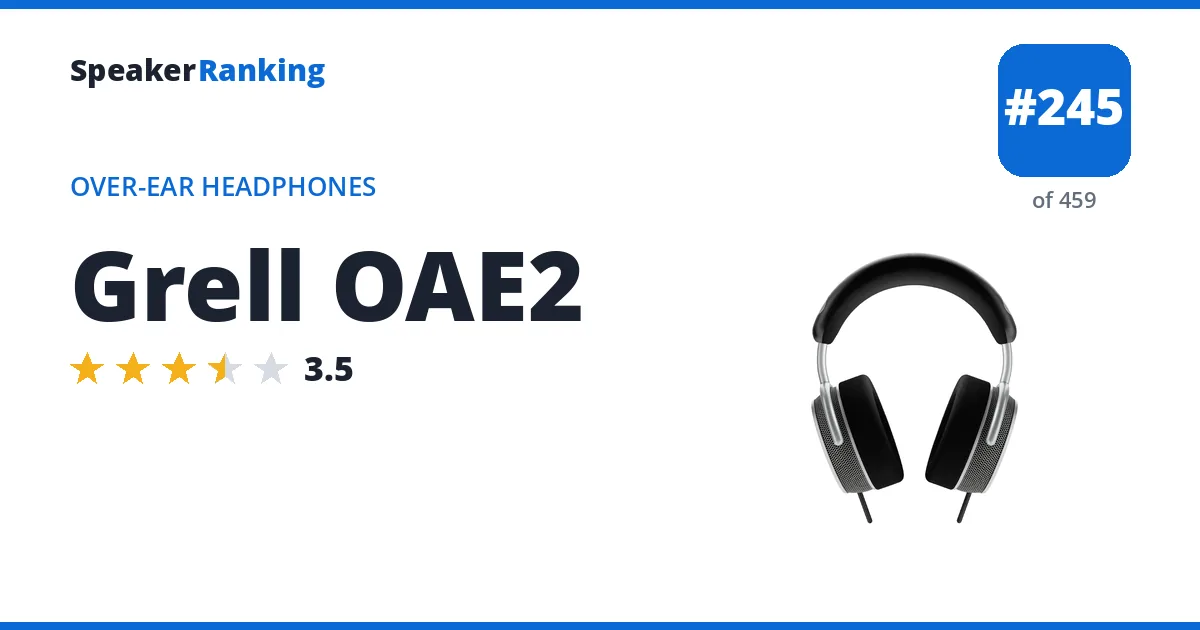 Grell OAE2 - ranked #245 of 459 Over-Ear Headphones · Editor's rating 3.5/5