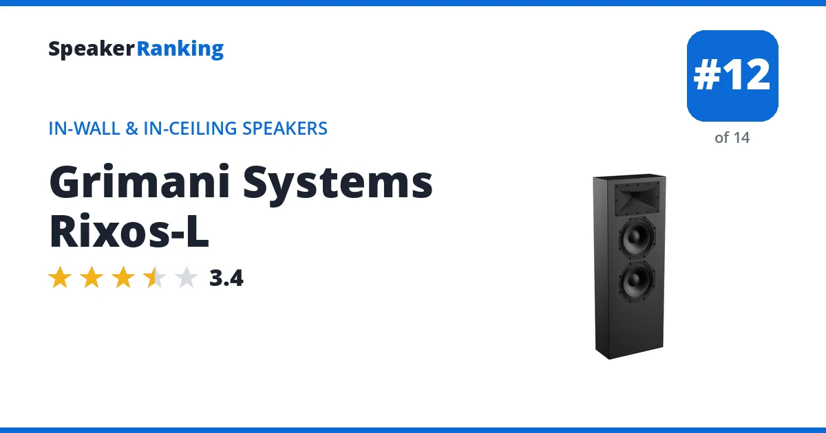Grimani Systems Rixos-L - ranked #12 of 14 In-Wall & In-Ceiling Speakers · Editor's rating 3.4/5