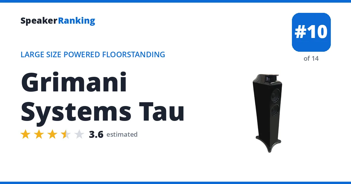 Grimani Systems Tau ranking card