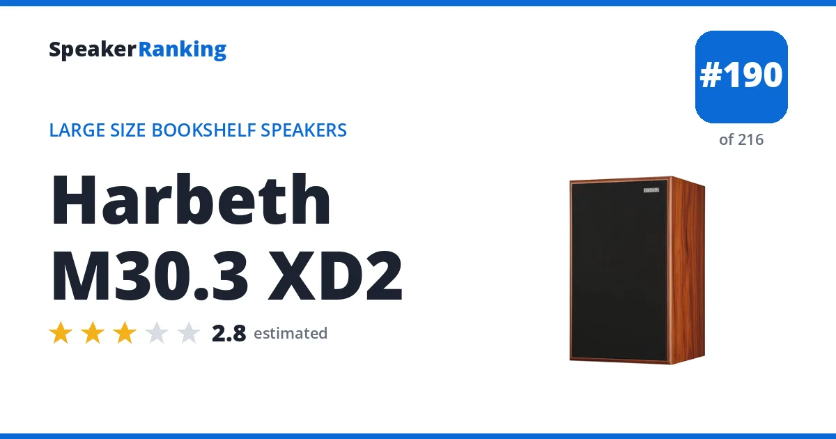 Harbeth M30.3 XD2 ranking card