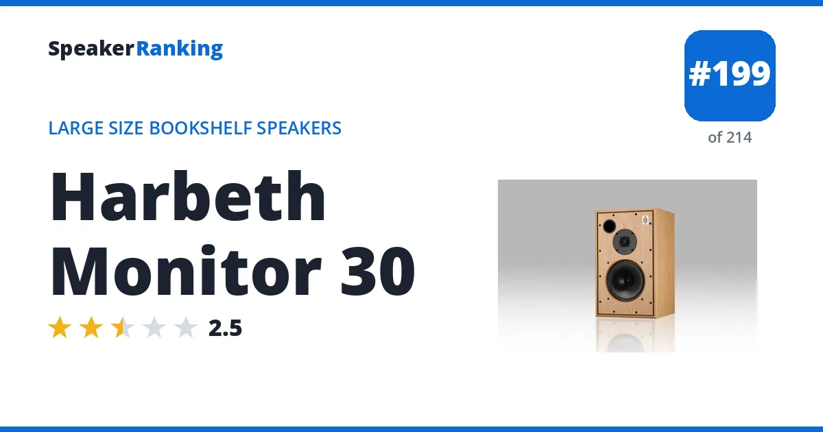 Harbeth Monitor 30 ranking card