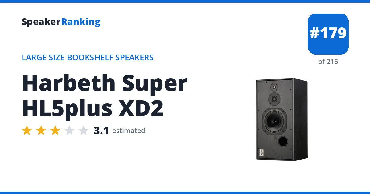 Harbeth Super HL5plus XD2 - ranked #179 of 216 Large Size Bookshelf Speakers · Editor's rating 3.1/5