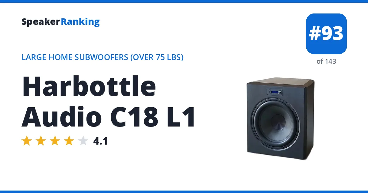 Harbottle Audio C18 L1 ranking card