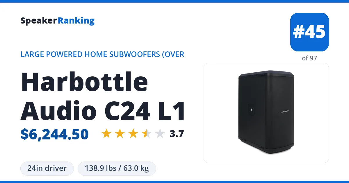 Harbottle Audio C24 L1 ranking card