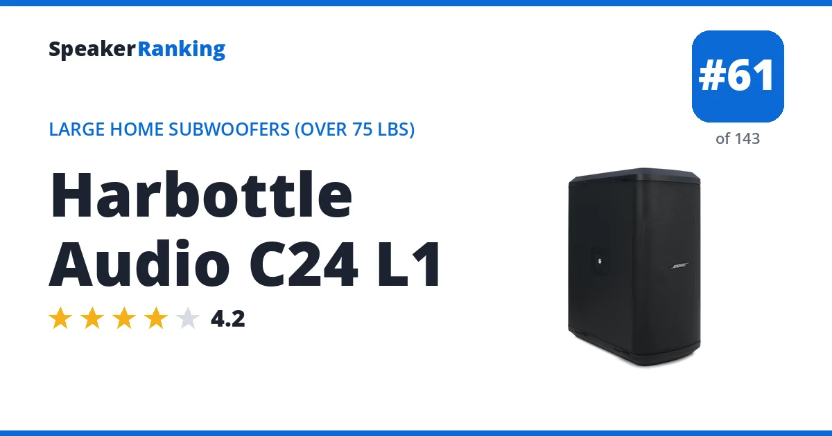 Harbottle Audio C24 L1 ranking card