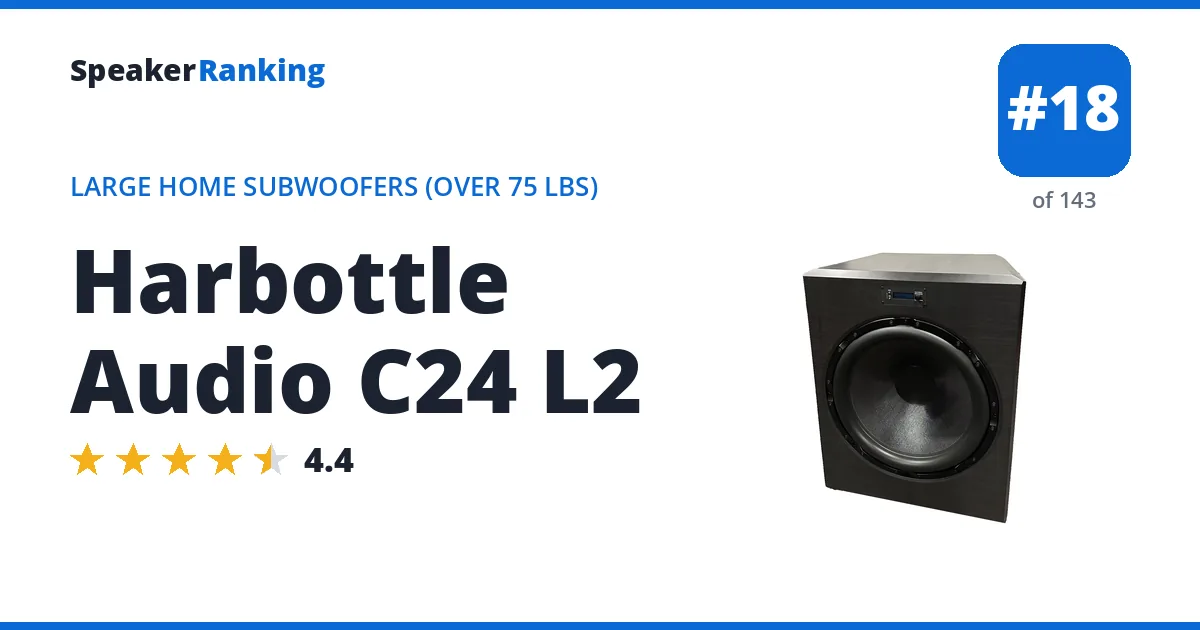 Harbottle Audio C24 L2 ranking card