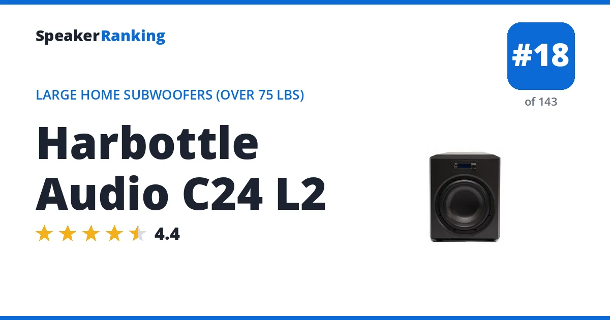 Harbottle Audio C24 L2 ranking card