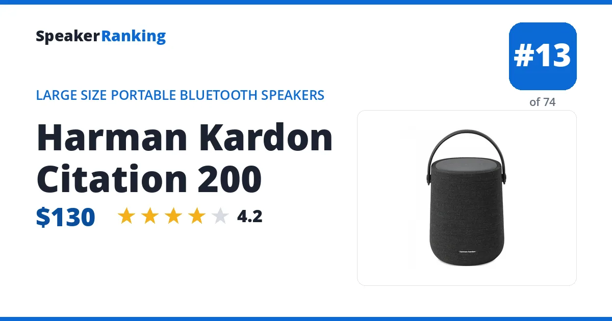 Harman Kardon Citation 200 ranking card
