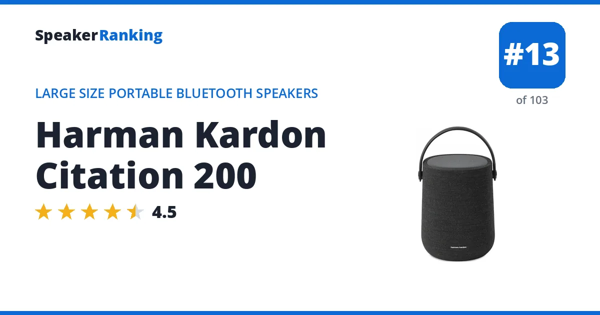 Harman Kardon Citation 200 ranking card
