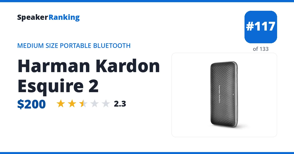 Harman Kardon Esquire 2 ranking card
