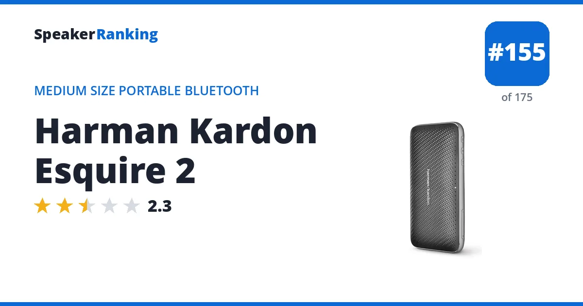 Harman Kardon Esquire 2 ranking card