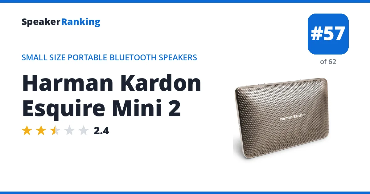 Harman Kardon Esquire Mini 2 ranking card