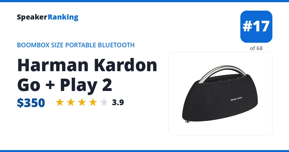 Harman Kardon Go + Play 2 ranking card