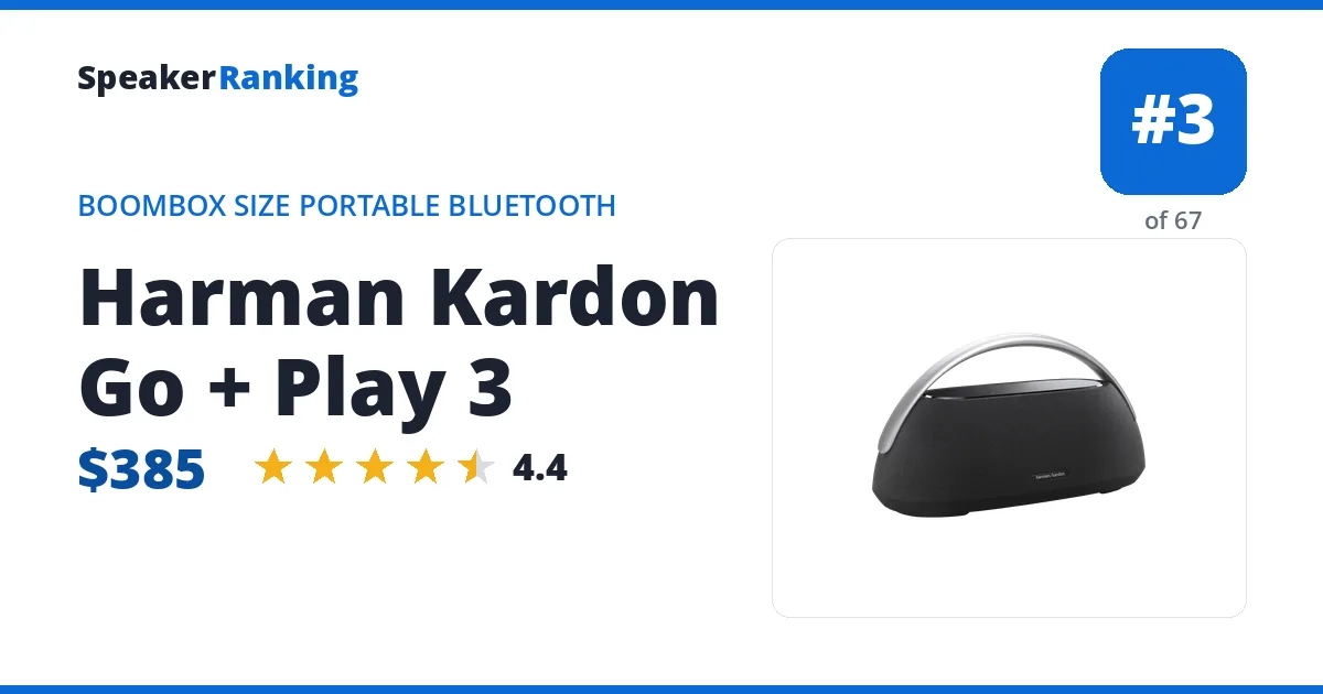 Harman Kardon Go + Play 3 ranking card