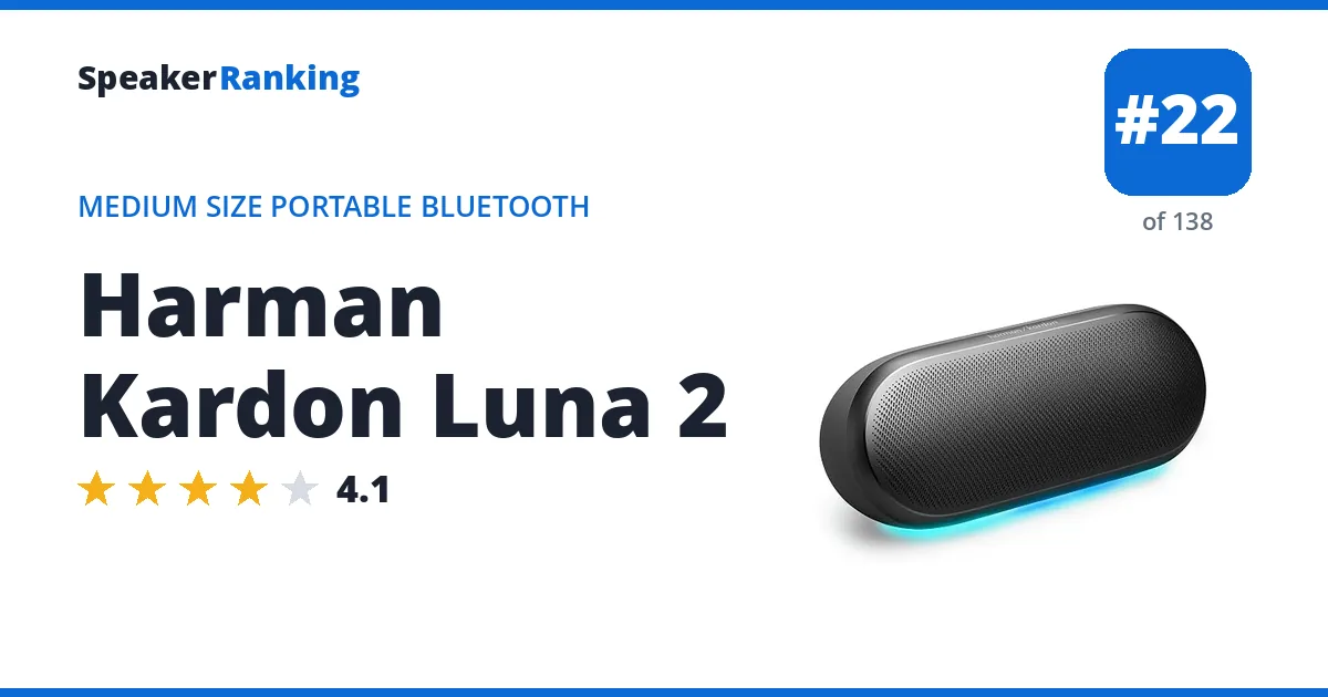Harman Kardon Luna 2 ranking card