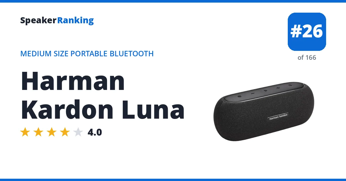 Harman Kardon Luna ranking card
