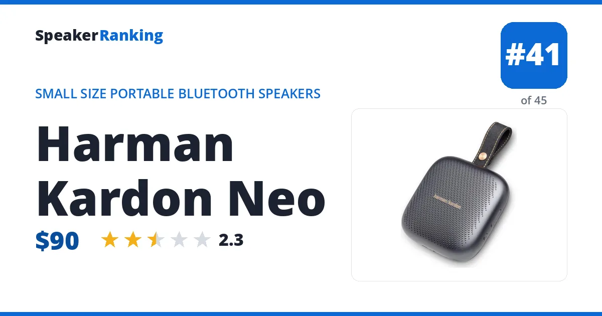 Harman Kardon Neo ranking card