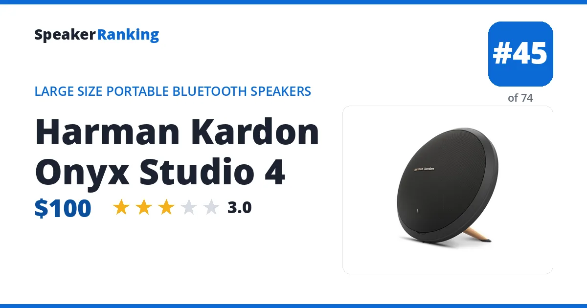 Harman Kardon Onyx Studio 4 ranking card