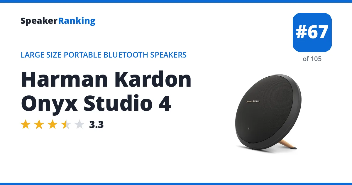 Harman Kardon Onyx Studio 4 ranking card