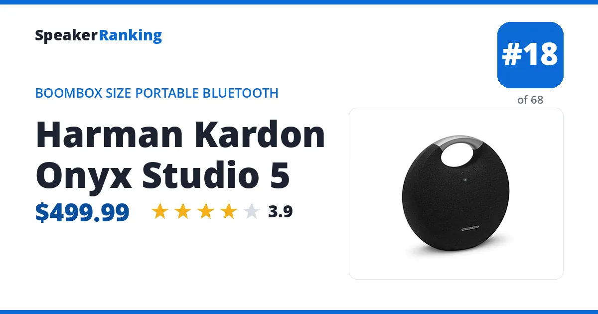 Harman Kardon Onyx Studio 5 ranking card