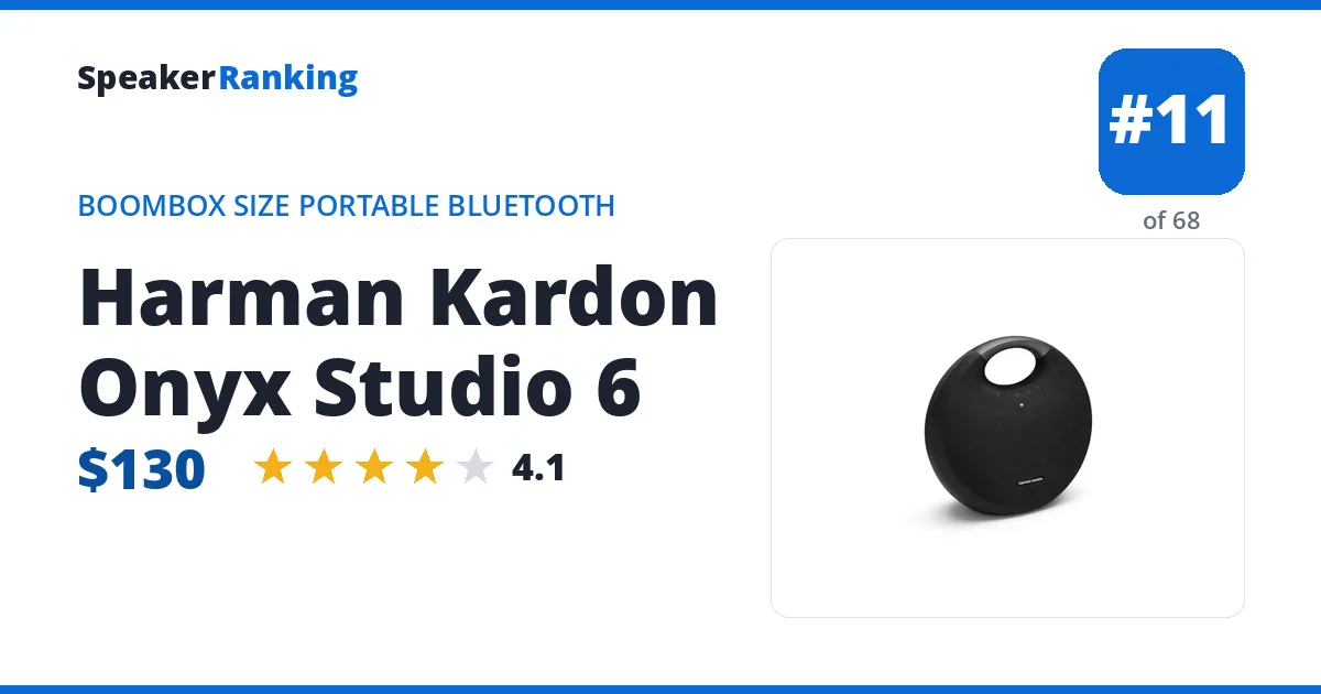 Harman Kardon Onyx Studio 6 ranking card