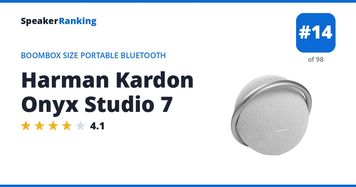 Harman Kardon Onyx Studio 7 ranking card