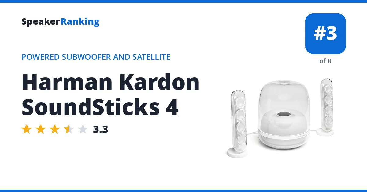Harman Kardon SoundSticks 4 ranking card