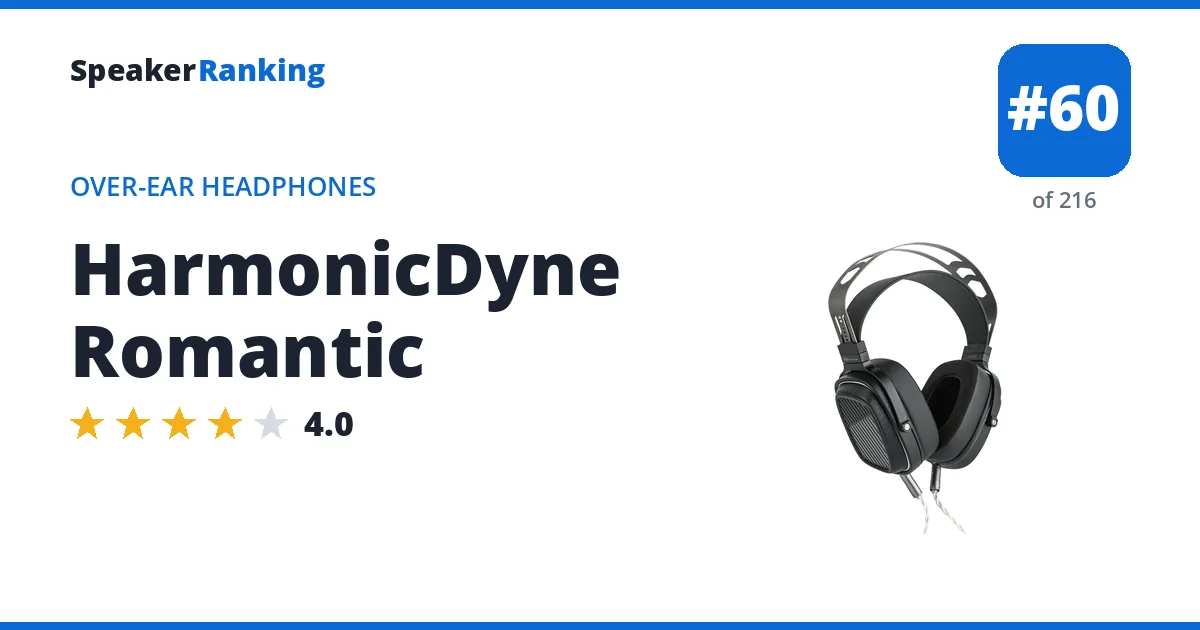 HarmonicDyne Romantic - ranked #60 of 216 Over-Ear Headphones · Editor's rating 4/5