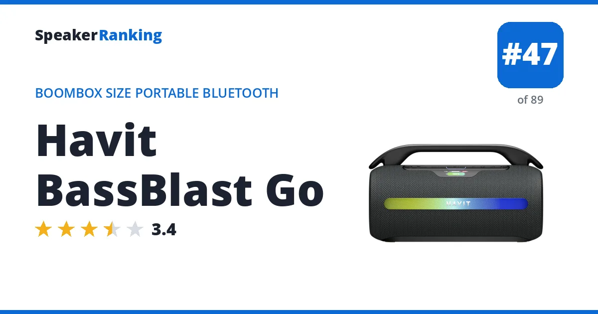 Havit BassBlast Go - ranked #47 of 89 Boombox Size Portable Bluetooth Speakers · Editor's rating 3.4/5