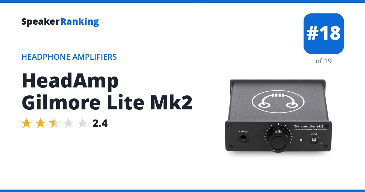 HeadAmp Gilmore Lite Mk2 - ranked #18 of 19 Headphone Amplifiers · Editor's rating 2.4/5