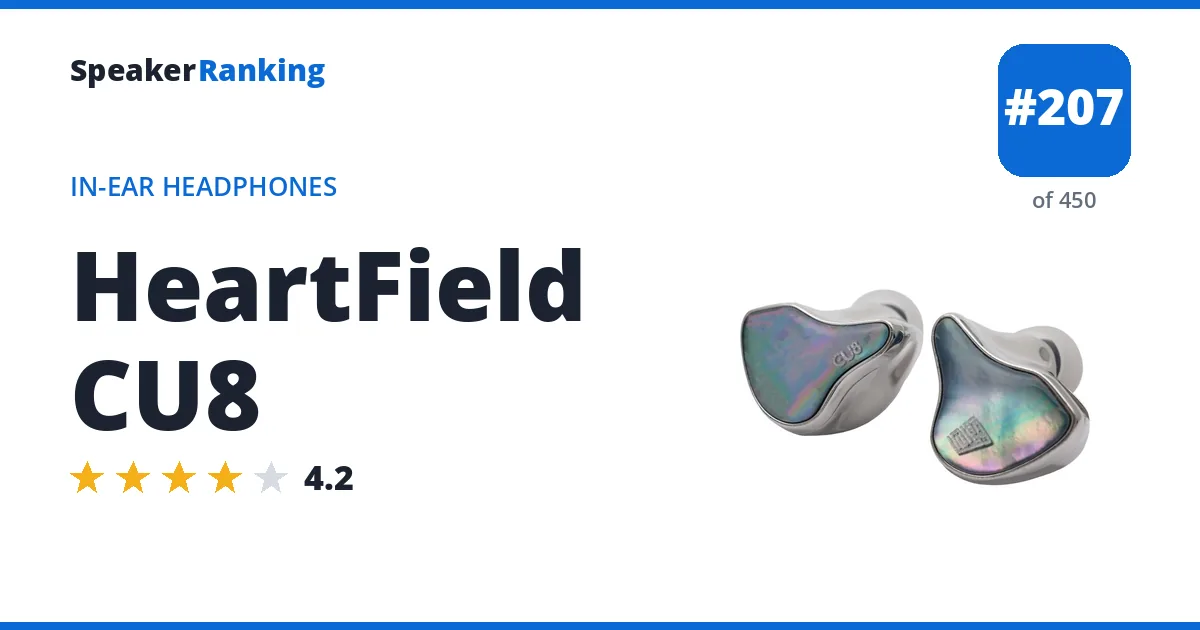 HeartField CU8 ranking card