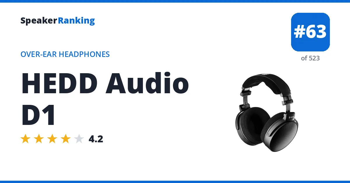 HEDD Audio D1 ranking card