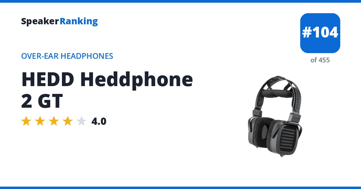 HEDD Heddphone 2 GT - ranked #104 of 455 Over-Ear Headphones · Editor's rating 4/5
