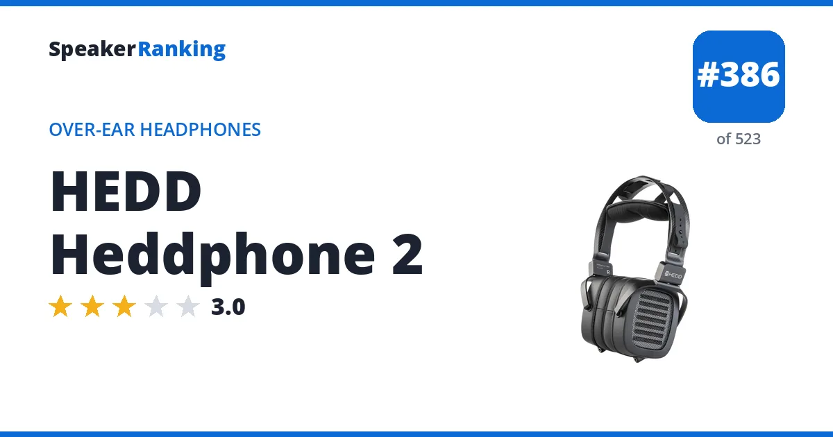HEDD Heddphone 2 ranking card