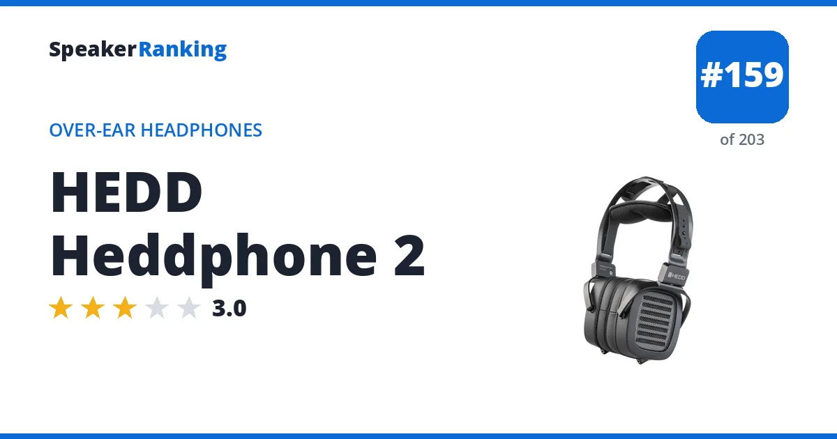HEDD Heddphone 2 - ranked #158 of 202 Over-Ear Headphones · Editor's rating 3/5