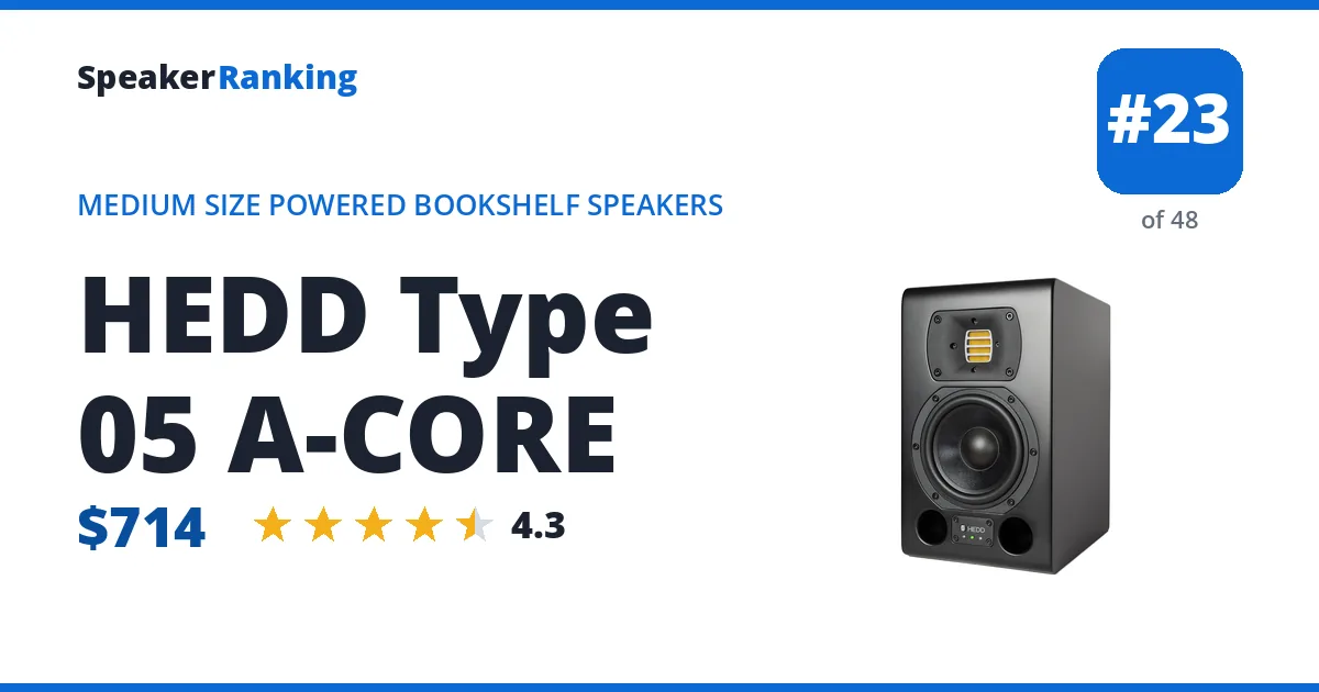 HEDD Type 05 A-CORE - ranked #23 of 48 Medium Size Powered Bookshelf Speakers · Editor's rating 4.3/5