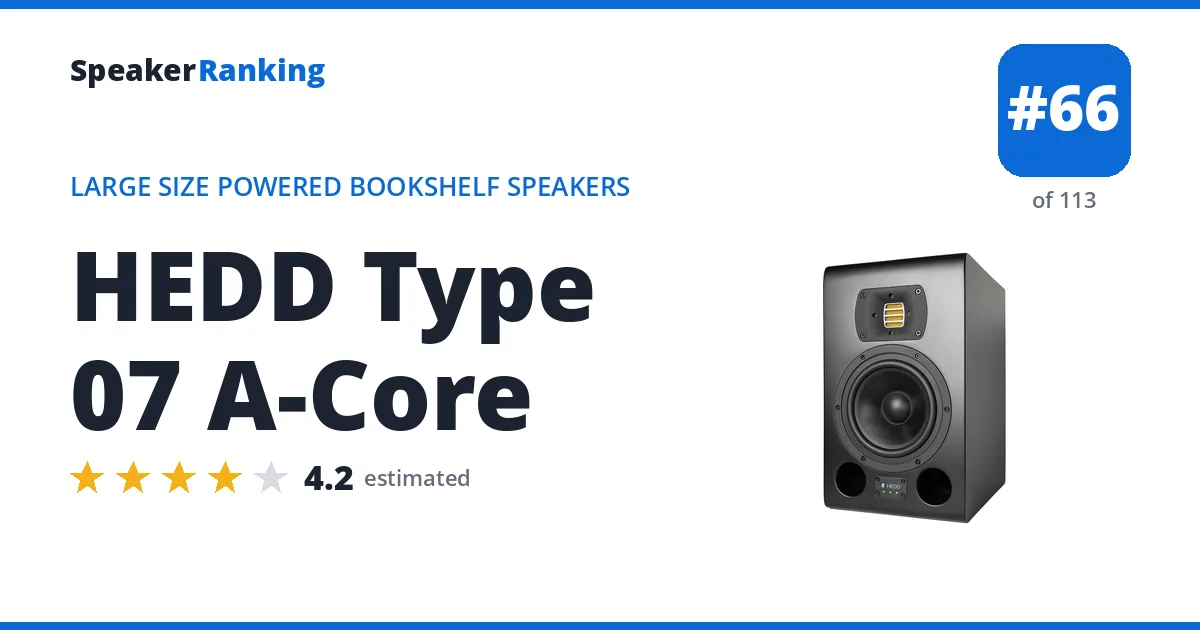 HEDD Type 07 A-Core - ranked #66 of 113 Large Size Powered Bookshelf Speakers · Editor's rating 4.2/5