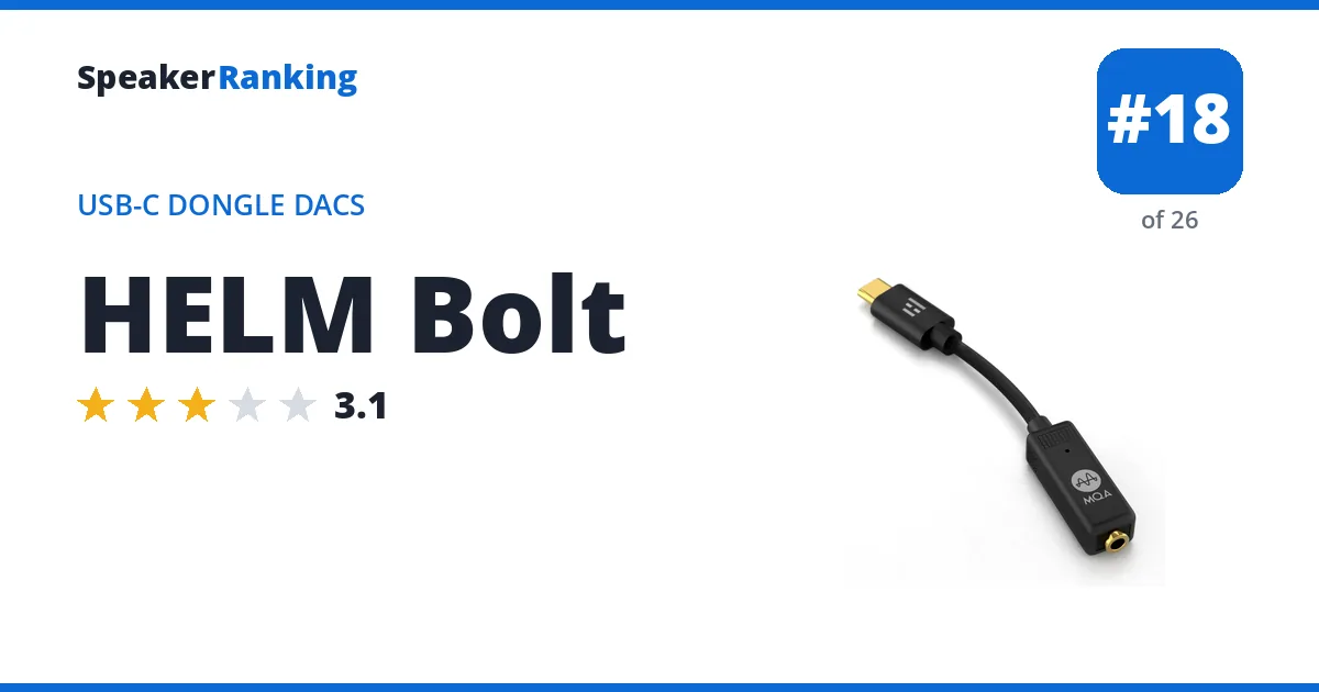 HELM Bolt - ranked #18 of 26 USB-C Dongle DACs · Editor's rating 3.1/5