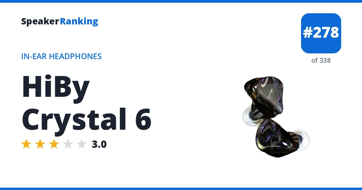 HiBy Crystal 6 - ranked #237 of 297 In-Ear Headphones · Editor's rating 3/5