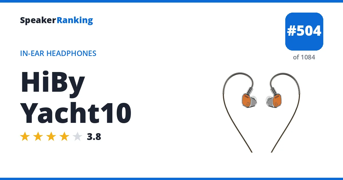 HiBy Yacht10 - ranked #502 of 1061 In-Ear Headphones · Editor's rating 3.8/5