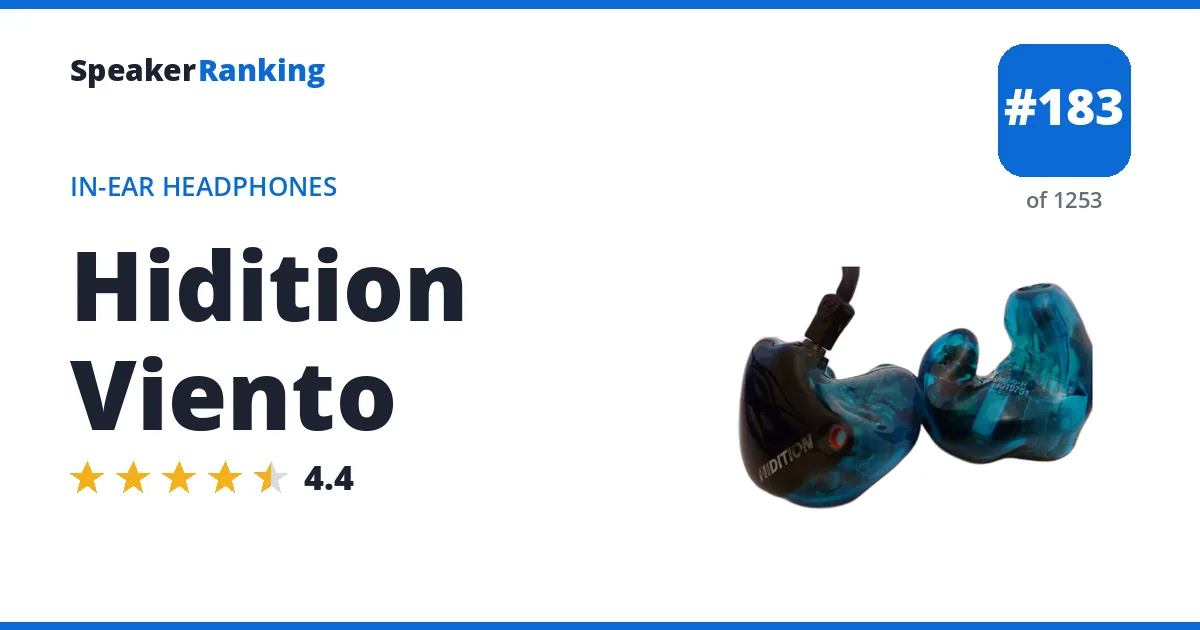 Hidition Viento - ranked #183 of 1253 In-Ear Headphones · Editor's rating 4.4/5