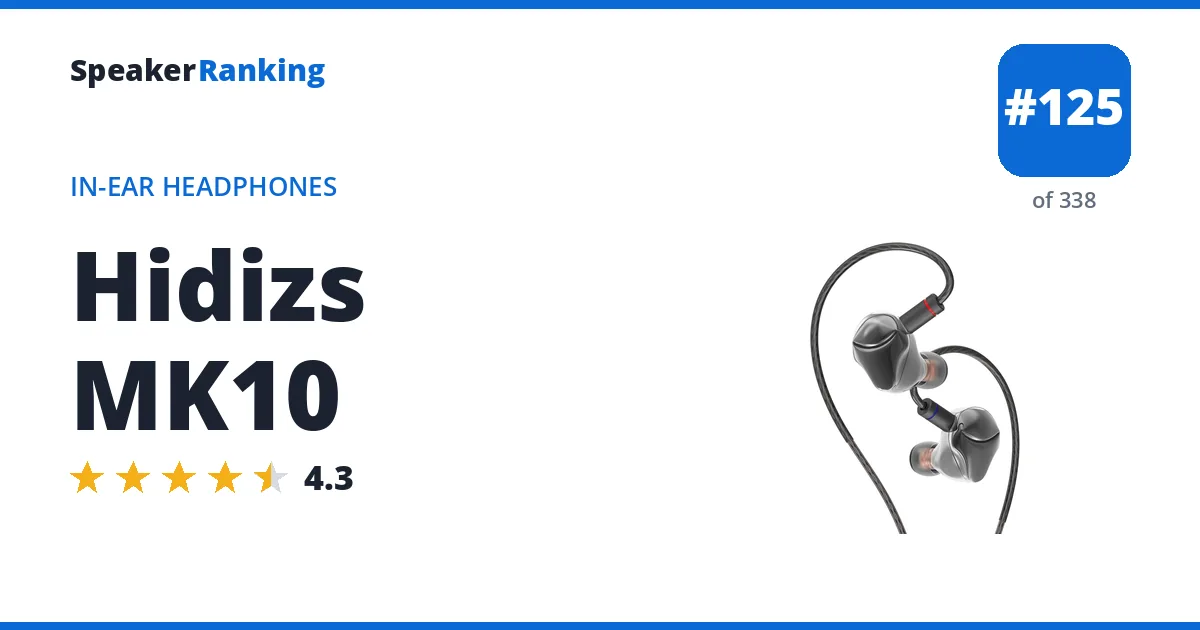 Hidizs MK10 - ranked #125 of 297 In-Ear Headphones · Editor's rating 4.3/5