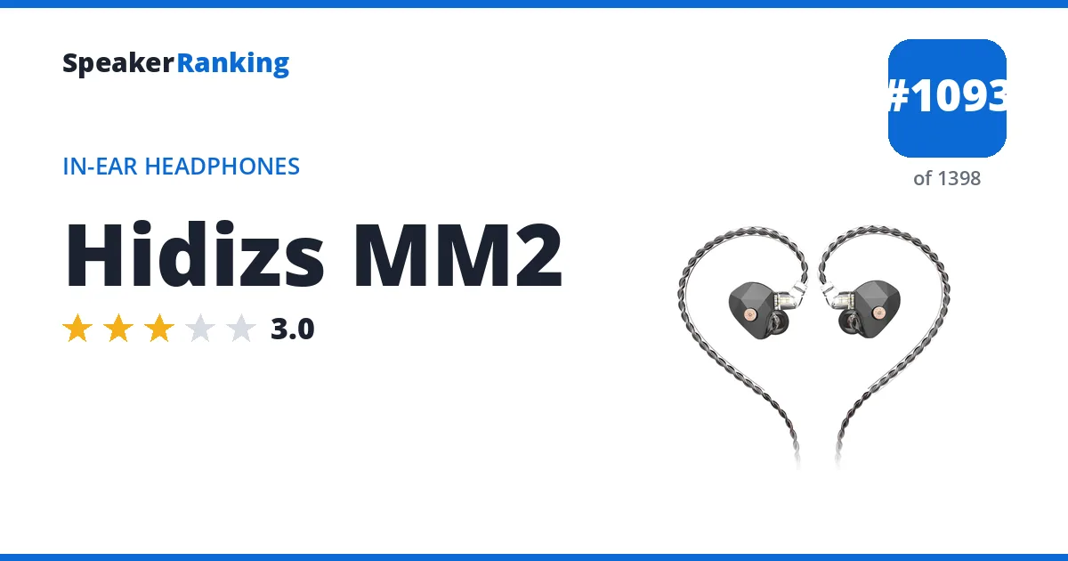 Hidizs MM2 - ranked #1093 of 1398 In-Ear Headphones · Editor's rating 3/5