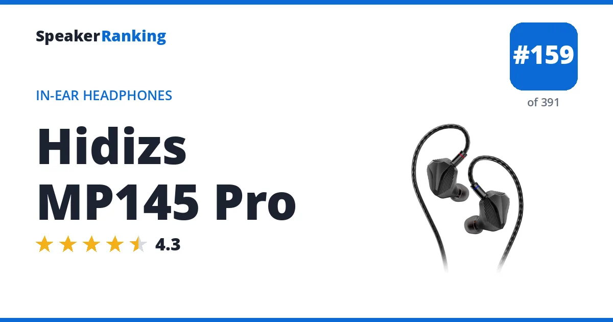 Hidizs MP145 Pro ranking card